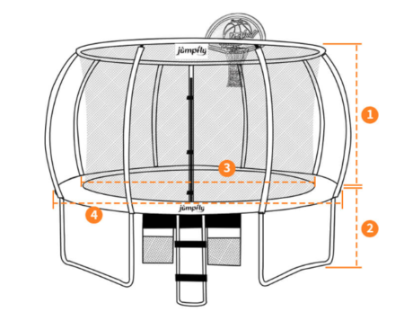Complete Trampoline Size Chart Guide: Choose the Perfect Size for Your ...